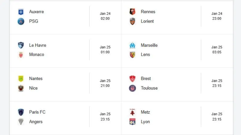Theo dõi diễn biến Ligue 1 theo thời gian thực tại KQBD 24H