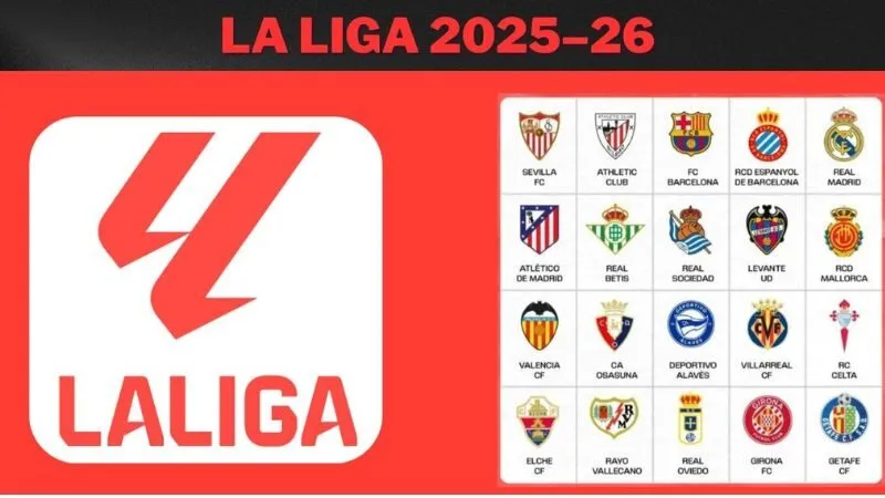 La Liga – giải VĐQG Tây Ban Nha với 20 CLB hàng đầu