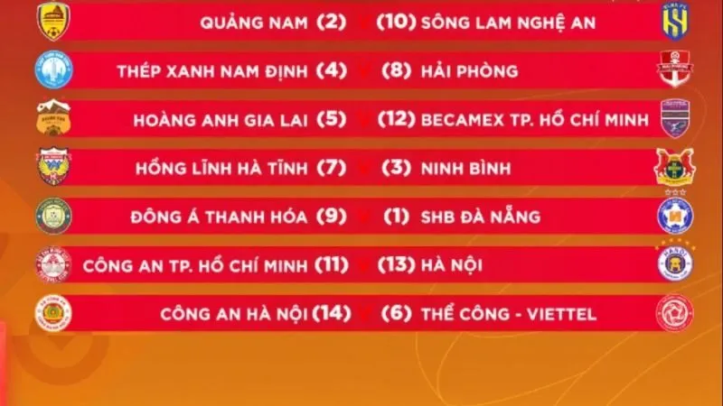 V.League 1 – Giải đấu bóng đá cao nhất Việt Nam 
