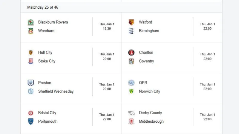 Theo dõi kết quả Hạng Nhất Anh nhanh chóng cùng nền tảng KQBD 24H