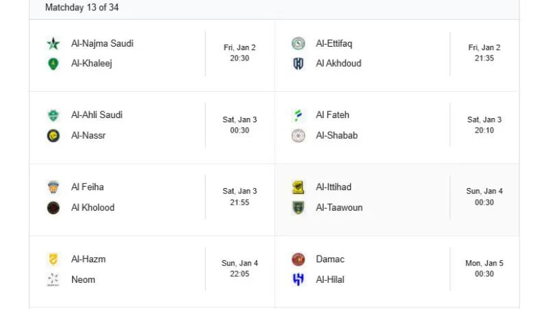 Theo dõi trọn mùa KQBD Saudi Pro League cùng KQBD 24H