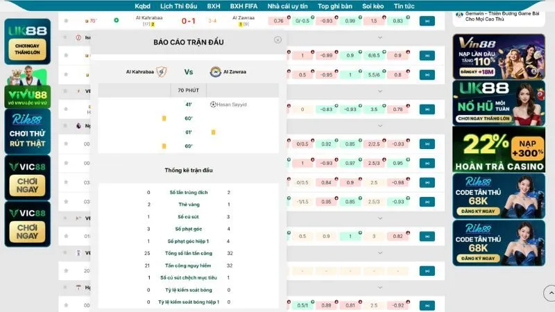 Livescore liên tục cập nhật tỷ số các trận đấu hấp dẫn